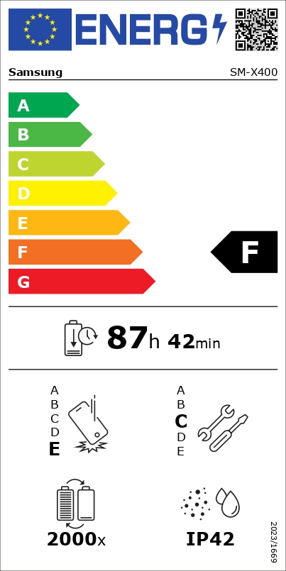 6e1122d2e25fcfe9146b38a349e4e135