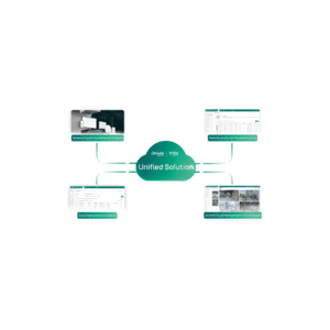 [OCC-LIC-1DEV(1Y)] One-year basic license for a device on the Omada Cloud Standard
